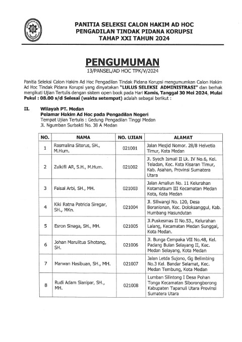 Pengumuman Hasil Seleksi Calon Hakim Ad Hoc Pengadilan Tindak Pidana Korupsi Tingkat Pertama Tahap XXI Tahun 2024